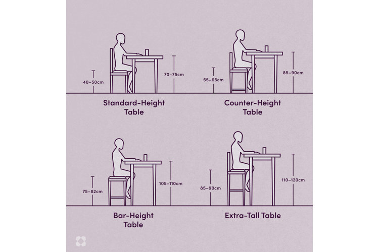 kitchen table dimensions cm